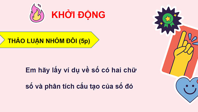powerpoint toan 2 ket noi tri thuc hoc ki 1 2*463060