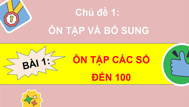 powerpoint toan 2 ket noi tri thuc hoc ki 1 3*463063