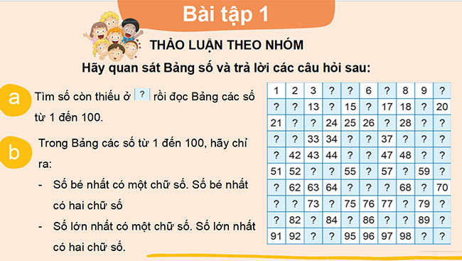 powerpoint toan 2 canh dieu hoc ki 1 6*463458