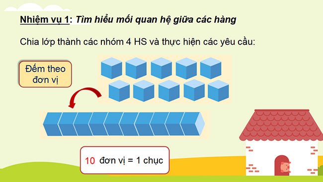 powerpoint toan 3 ket noi tri thuc hoc ki 1 4*463740
