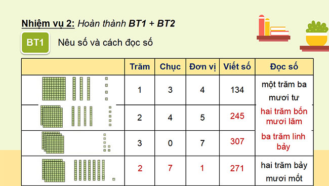 powerpoint toan 3 ket noi tri thuc hoc ki 1 6*463743