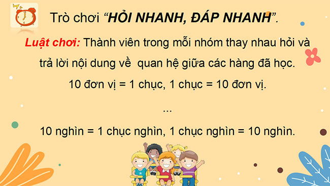powerpoint toan 3 ket noi tri thuc hoc ki 2 2*463763