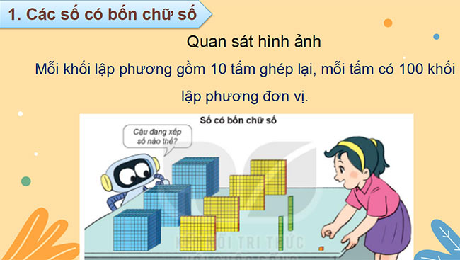 powerpoint toan 3 ket noi tri thuc hoc ki 2 5*463767