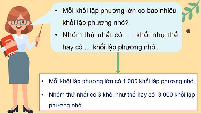 powerpoint toan 3 ket noi tri thuc hoc ki 2 6*463765