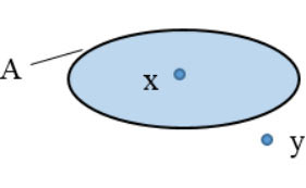 Tập hợp và phần tử của tập hợp