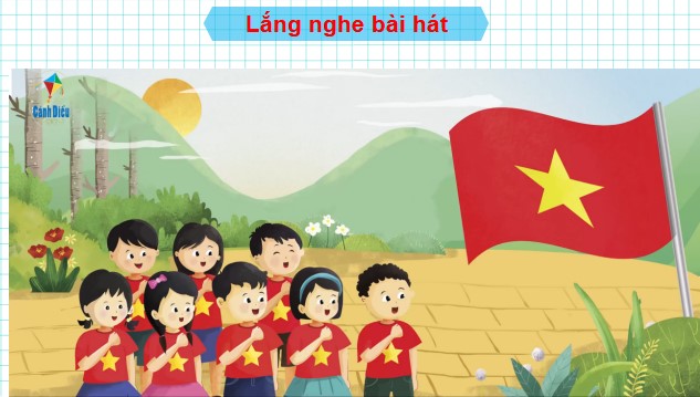 giao an powerpoint dao duc 3 ket noi tri thuc 3*464290