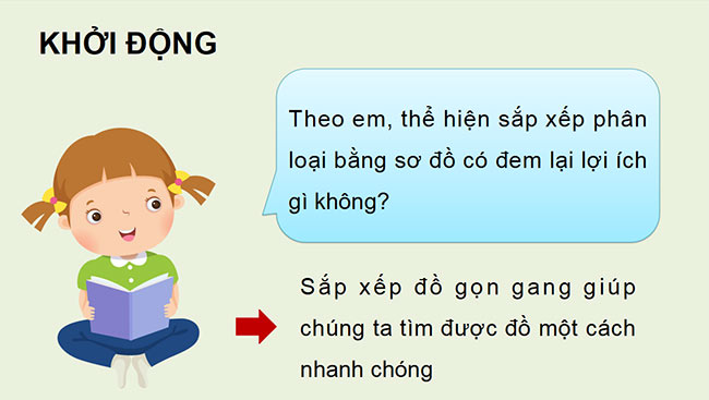 powerpoint tin hoc 3 canh dieu hoc ki 2 2*464066