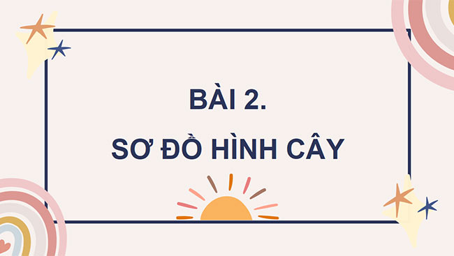 powerpoint tin hoc 3 canh dieu hoc ki 2 3*464068