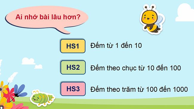 powerpoint toan 3 canh dieu hoc ki 1 2*463950