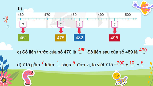 powerpoint toan 3 canh dieu hoc ki 1 6*463949
