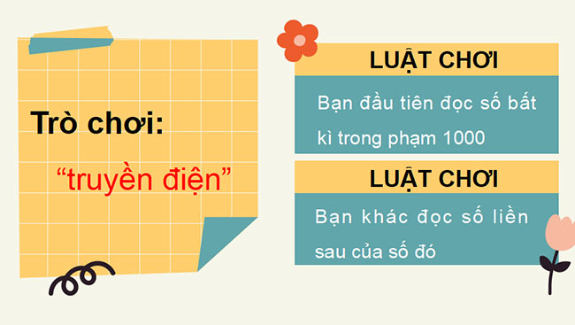 powerpoint toan 3 canh dieu hoc ki 2 2*463969