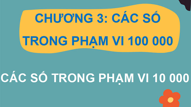 powerpoint toan 3 canh dieu hoc ki 2 3*463966