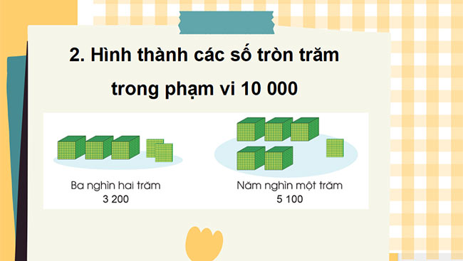 powerpoint toan 3 canh dieu hoc ki 2 5*463967