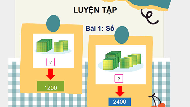 powerpoint toan 3 canh dieu hoc ki 2 6*463971