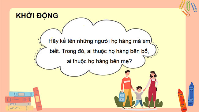 powerpoint tu nhien va xa hoi 3 canh dieu hoc ki 1 2*464112