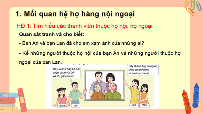 powerpoint tu nhien va xa hoi 3 canh dieu hoc ki 1 5*464111