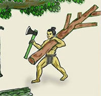 Giáo án Sinh hoạt dưới cờ lớp 7 chủ đề: Em đang trưởng thành tuần 6