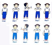 Động tác vặn mình