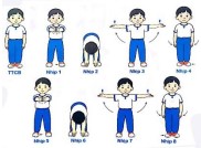 Động tác vặn bụng