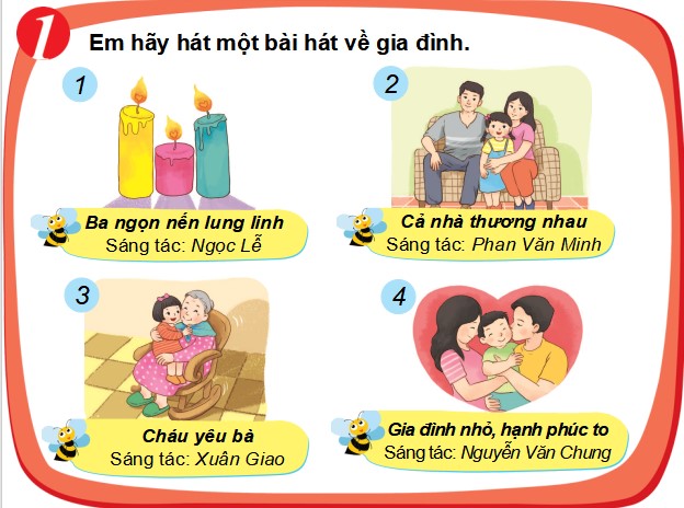 powerpoint dao duc 1 cung hoc hoc ki 1 3*464489