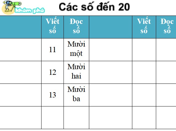 powerpoint toan 1 ket noi tri thuc hoc ki 2 4*464996