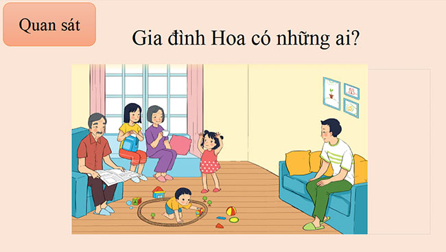 powerpoint tu nhien xa hoi 1 ket noi tri thuc hk1 6*464890