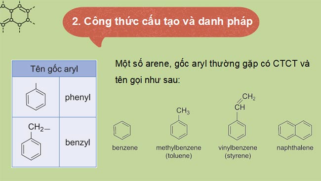Hoa hoc 11 KNTT HK2 6*465409