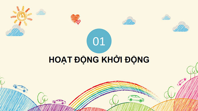 powerpoint cong nghe 3 chan troi sang tao hk2 2*465212