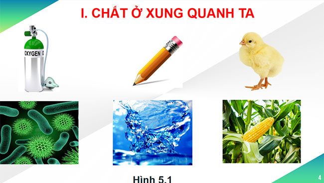 powerpoint hoa hoc 6 canh dieu 4*465340