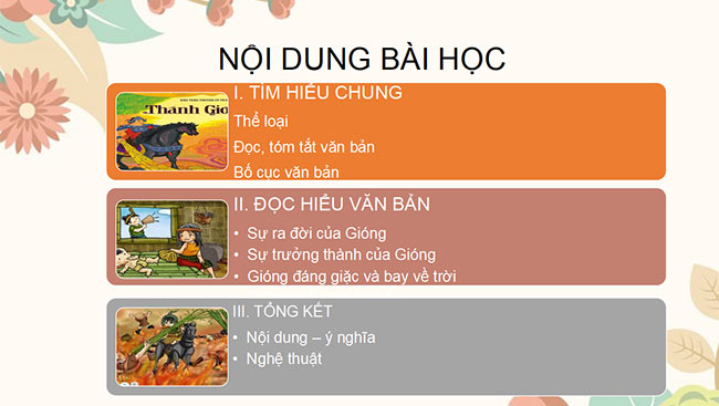 powerpoint ngu van 6 canh dieu hoc ki 1 3*465515