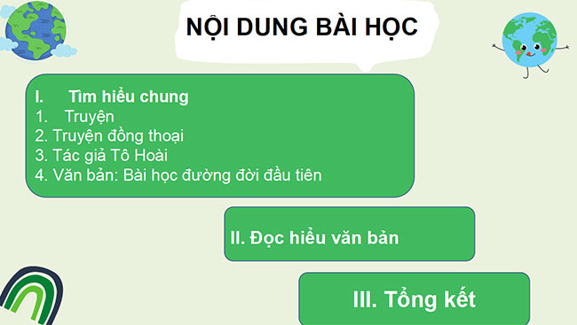 powerpoint ngu van 6 canh dieu hoc ki 2 5*465532