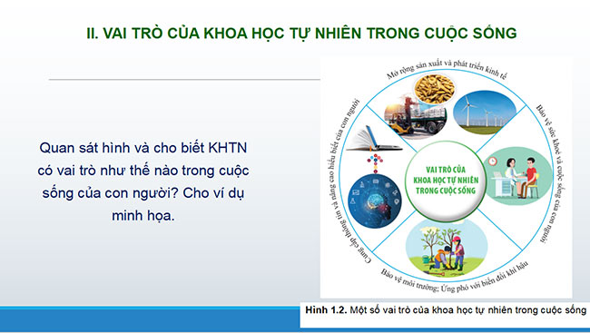 powerpoint vat li 6 canh dieu 6*465295