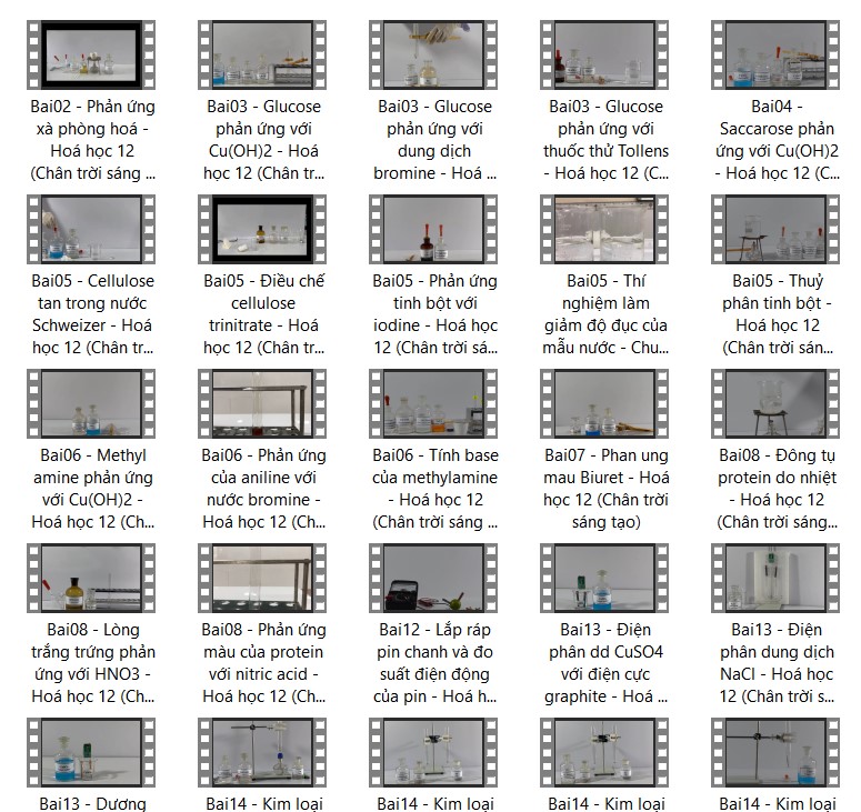 Bộ Video thí nghiệm Hóa học 12 Chân trời sáng tạo