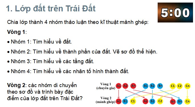 powerpoint dia li 6 canh dieu hoc ki 2 5*465784