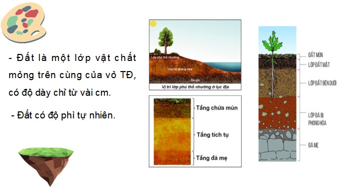 powerpoint dia li 6 canh dieu hoc ki 2 6*465782