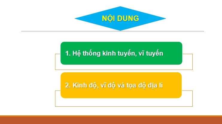 powerpoint dia li 6 ket noi tri thuc hoc ki 1 4*465625
