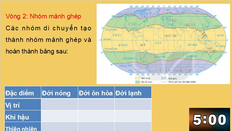 powerpoint dia li 6 ket noi tri thuc hoc ki 2 6*465637