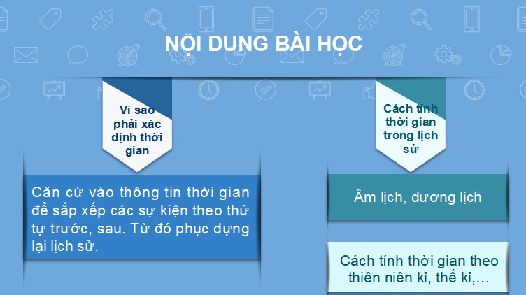 powerpoint lich su 6 canh dieu hoc ki 1 5*465720