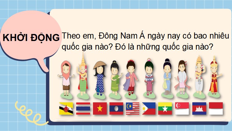 powerpoint lich su 6 canh dieu hoc ki 2 2*465736