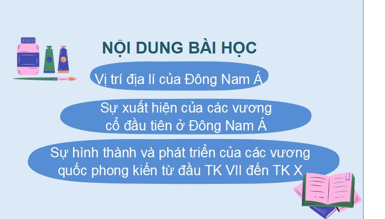 powerpoint lich su 6 canh dieu hoc ki 2 5*465734