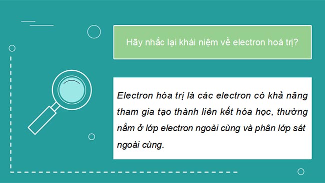 Giáo án PowerPoint Hóa học 10 Bài 10