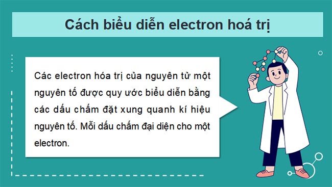 Giáo án PowerPoint Hóa học 10 Bài 10