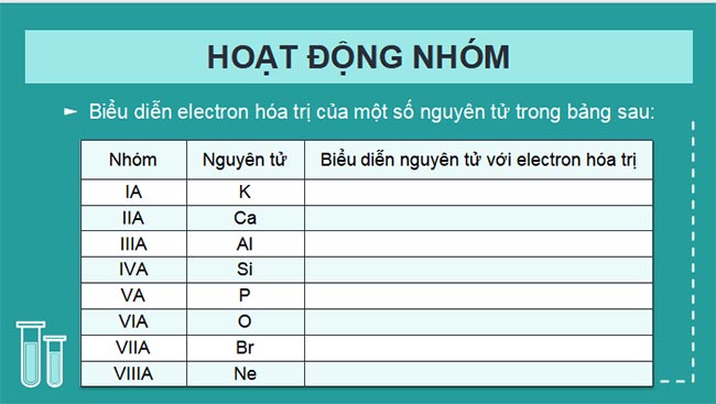 Giáo án PowerPoint Hóa học 10 Bài 10