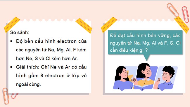 Giáo án PowerPoint Hóa học 10 Bài 11