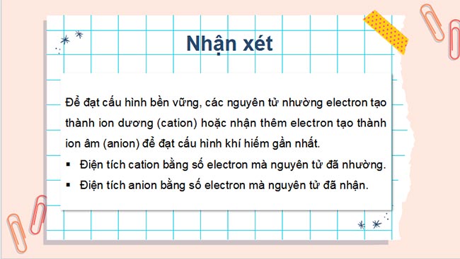 Giáo án PowerPoint Hóa học 10 Bài 11
