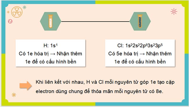 Giáo án PowerPoint Hóa học 10 Bài 12