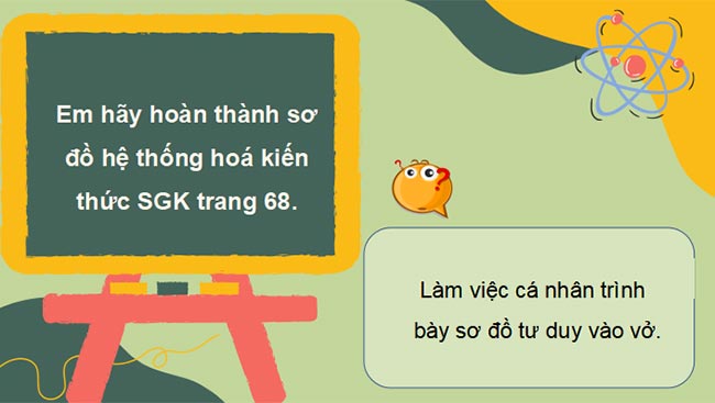 Giáo án PowerPoint Hóa học 10 Bài 14