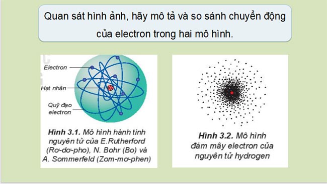 Giáo án PowerPoint Hóa học 10 Bài 3