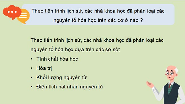 Giáo án PowerPoint Hóa học 10 Bài 5