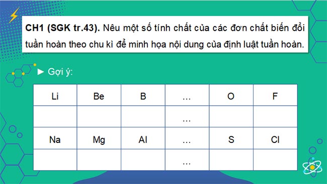Giáo án PowerPoint Hóa học 10 Bài 8